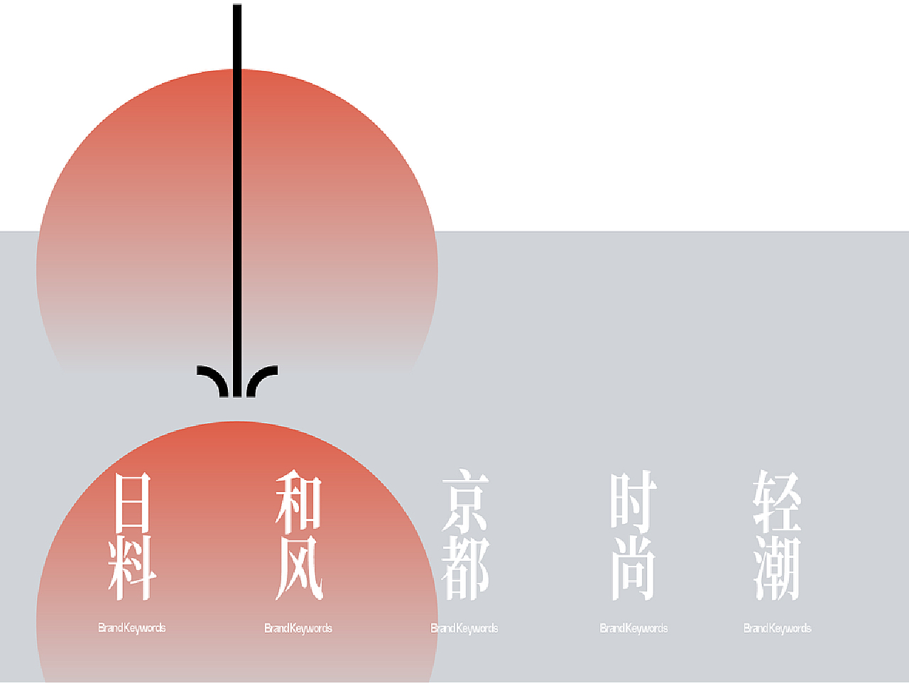 上半年方案合辑
