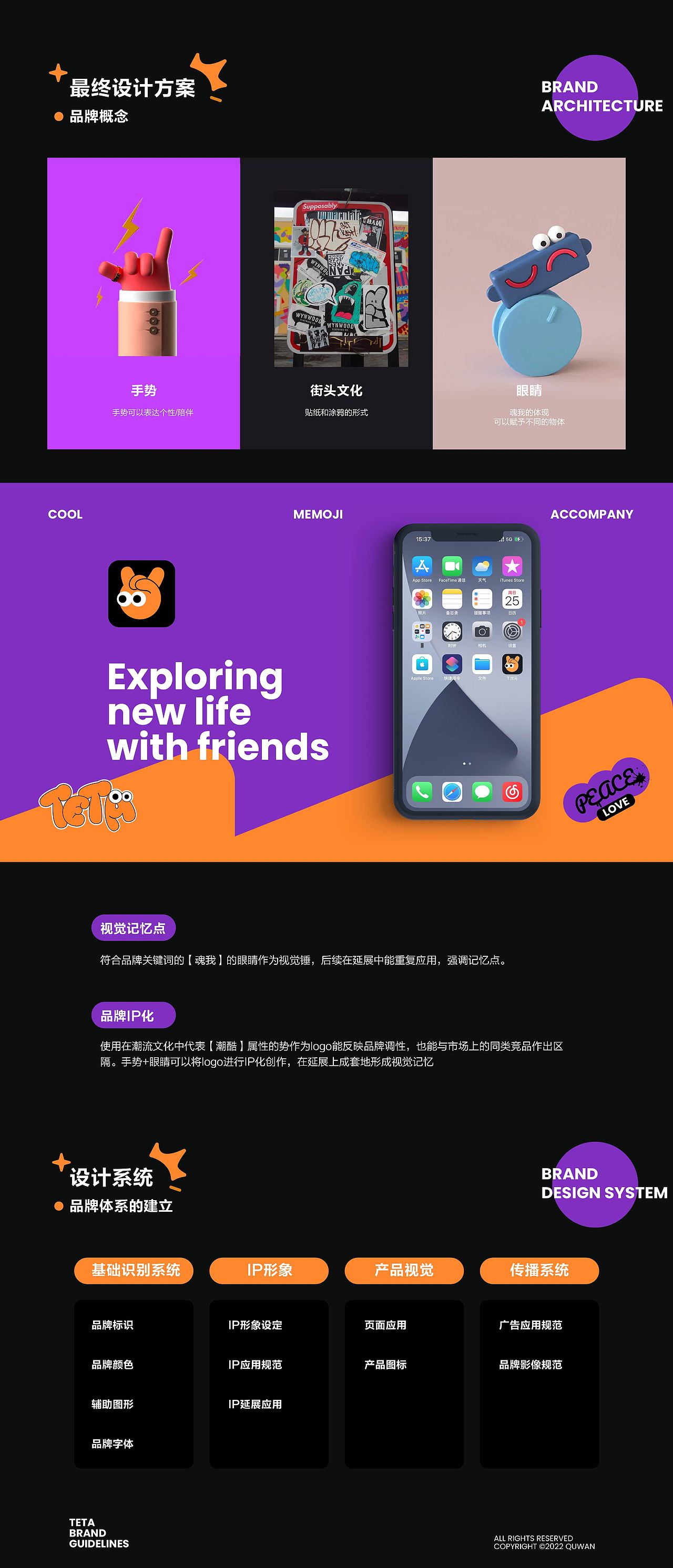 T次元品牌设计｜和好友一起探索新生活（图ZMzQ0NjkzNDky） - 品牌 - 站酷设计师TTDesignLab原创素材 - 站酷ZCOOL