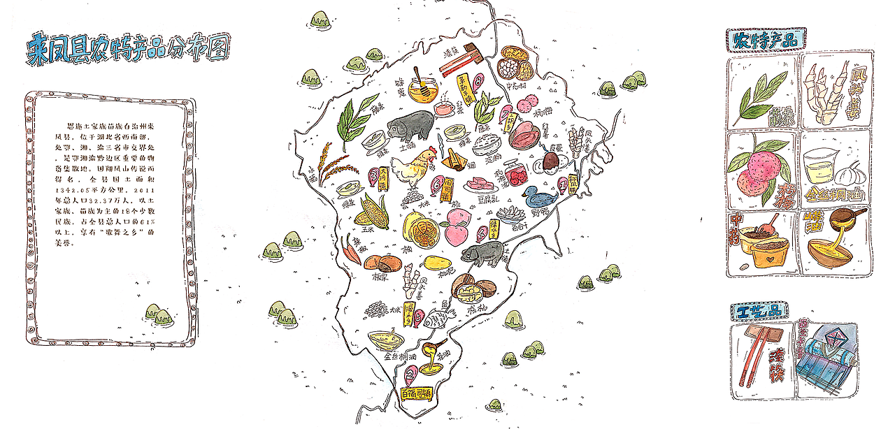 手绘地图（图ZODExMTA3NDQ=） - 商业插画 - 站酷设计师德芙学姐原创素材 - 站酷ZCOOL