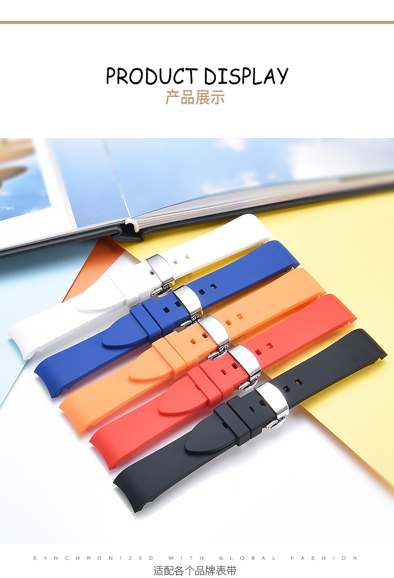 硅胶表带详情页设计