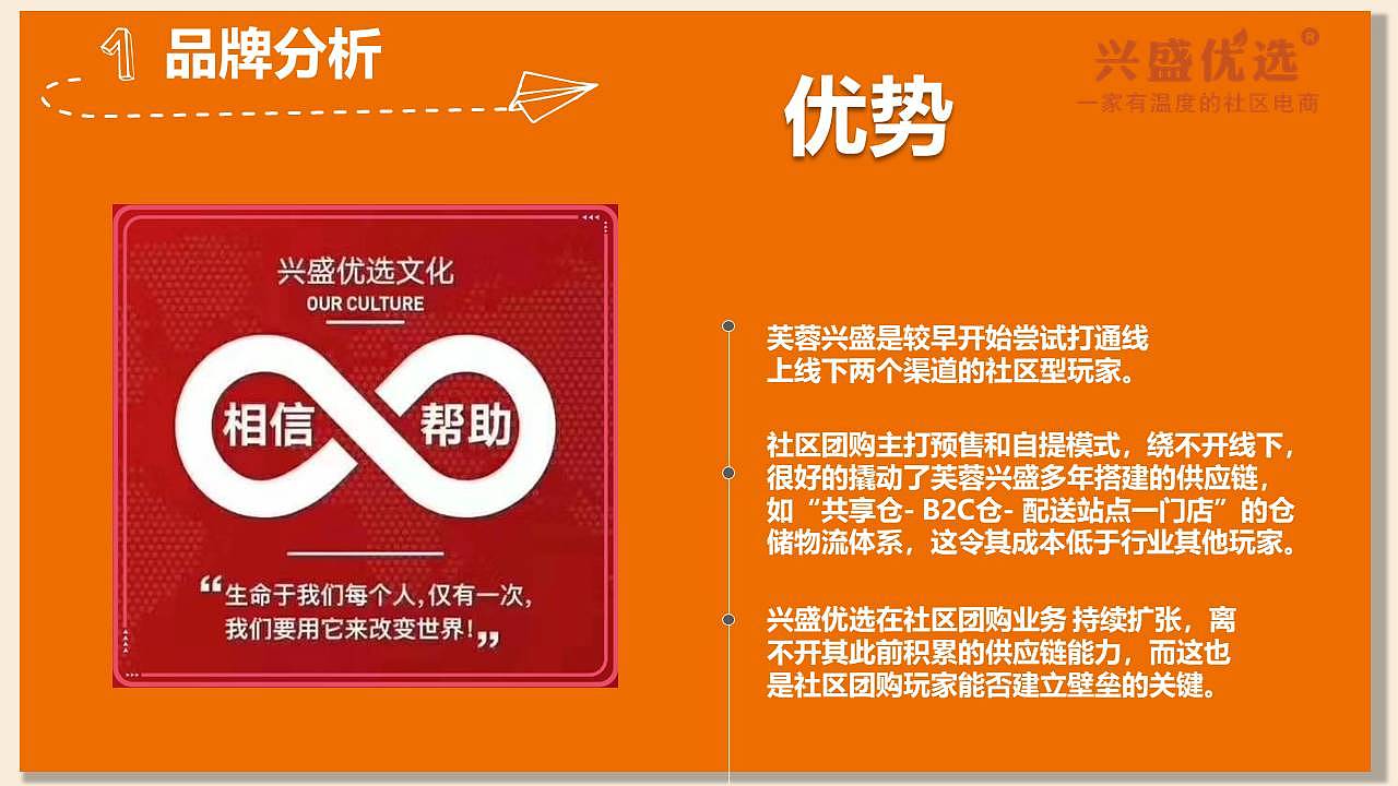 长沙民政职院广告策划与文案之营销方案设计（二）（图ZMjI2ODQ2NTM2） - 品牌 - 站酷设计师鳴帅鸽原创素材 - 站酷ZCOOL