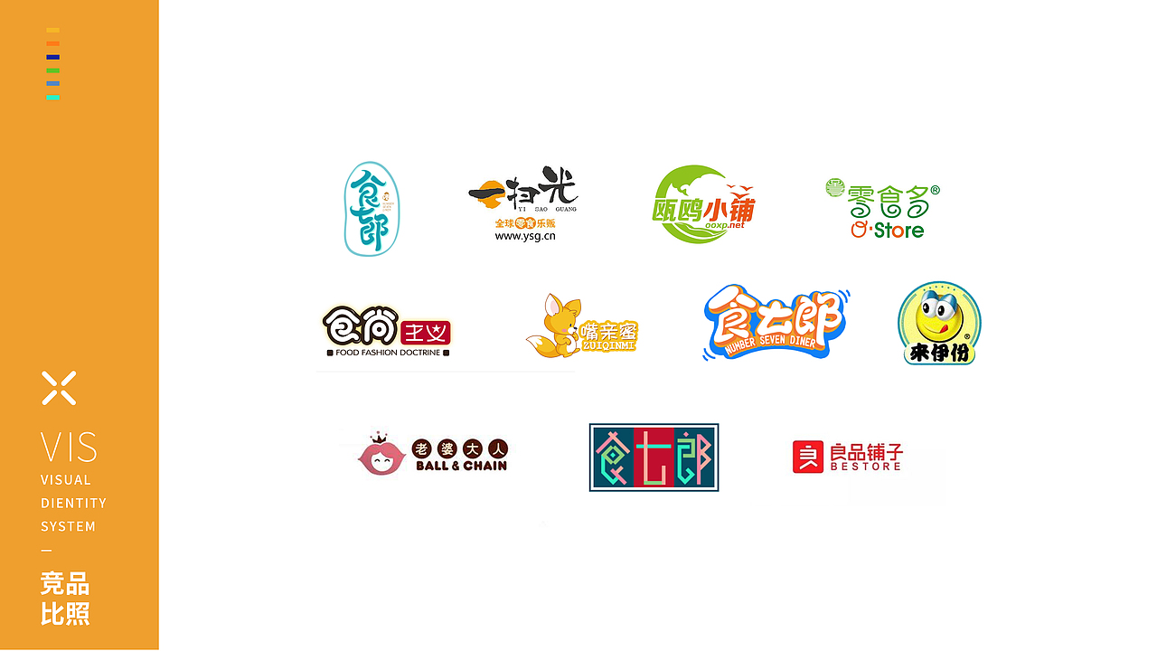 零食连锁超市vis系统