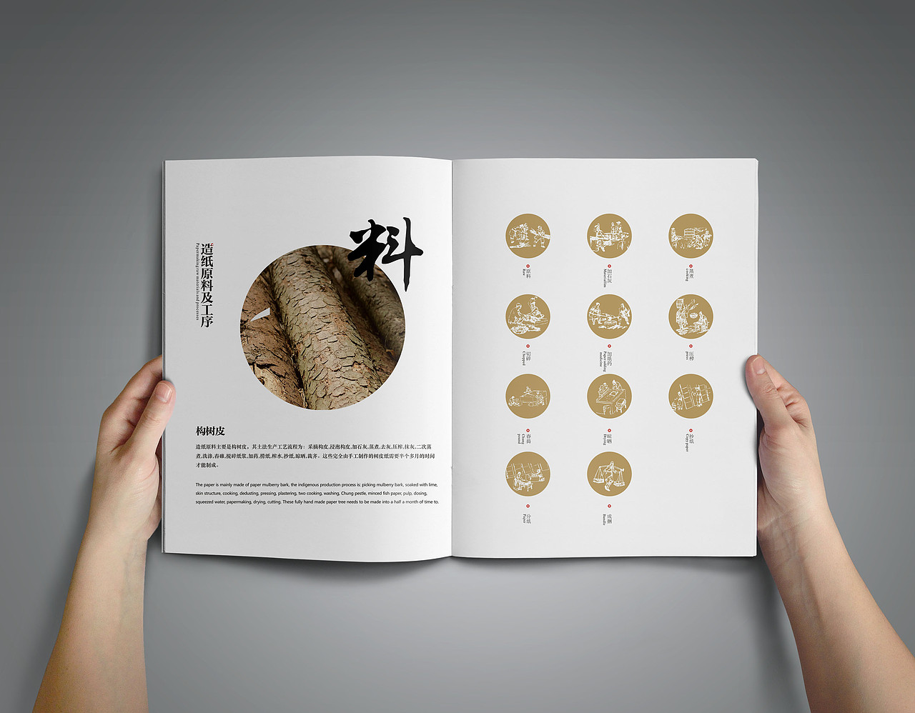 造纸术文案（图ZNjkwNjI0MDg=） - 书籍/画册 - 站酷设计师chengminmei原创素材 - 站酷ZCOOL
