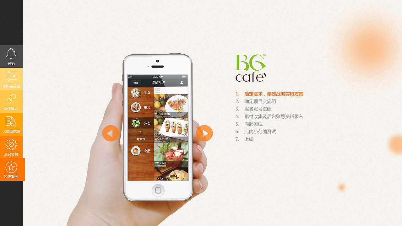 餐饮管理宣传网站（图ZMjc2NjQyMjg=） - 运营设计 - 站酷设计师鸡哥Jigo原创素材 - 站酷ZCOOL