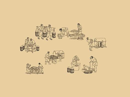 古风手绘地图之须弥湖旅游手绘地图，喵星岛文创出品