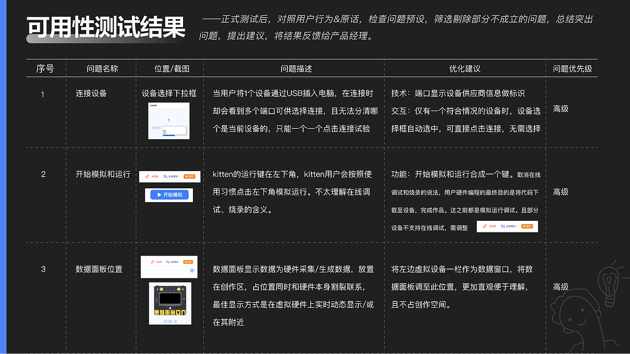 《再发现自己2021》UX/UI作品集（图ZMjc0OTc4ODY4） - 交互/UE - 站酷设计师陈三岁emmmmmmm原创素材 - 站酷ZCOOL