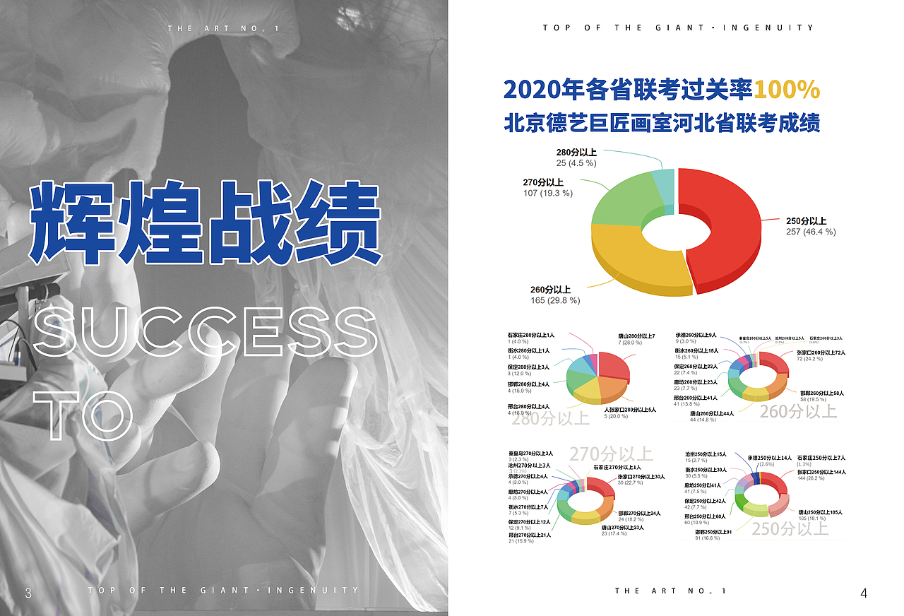 巨匠画室招生简章