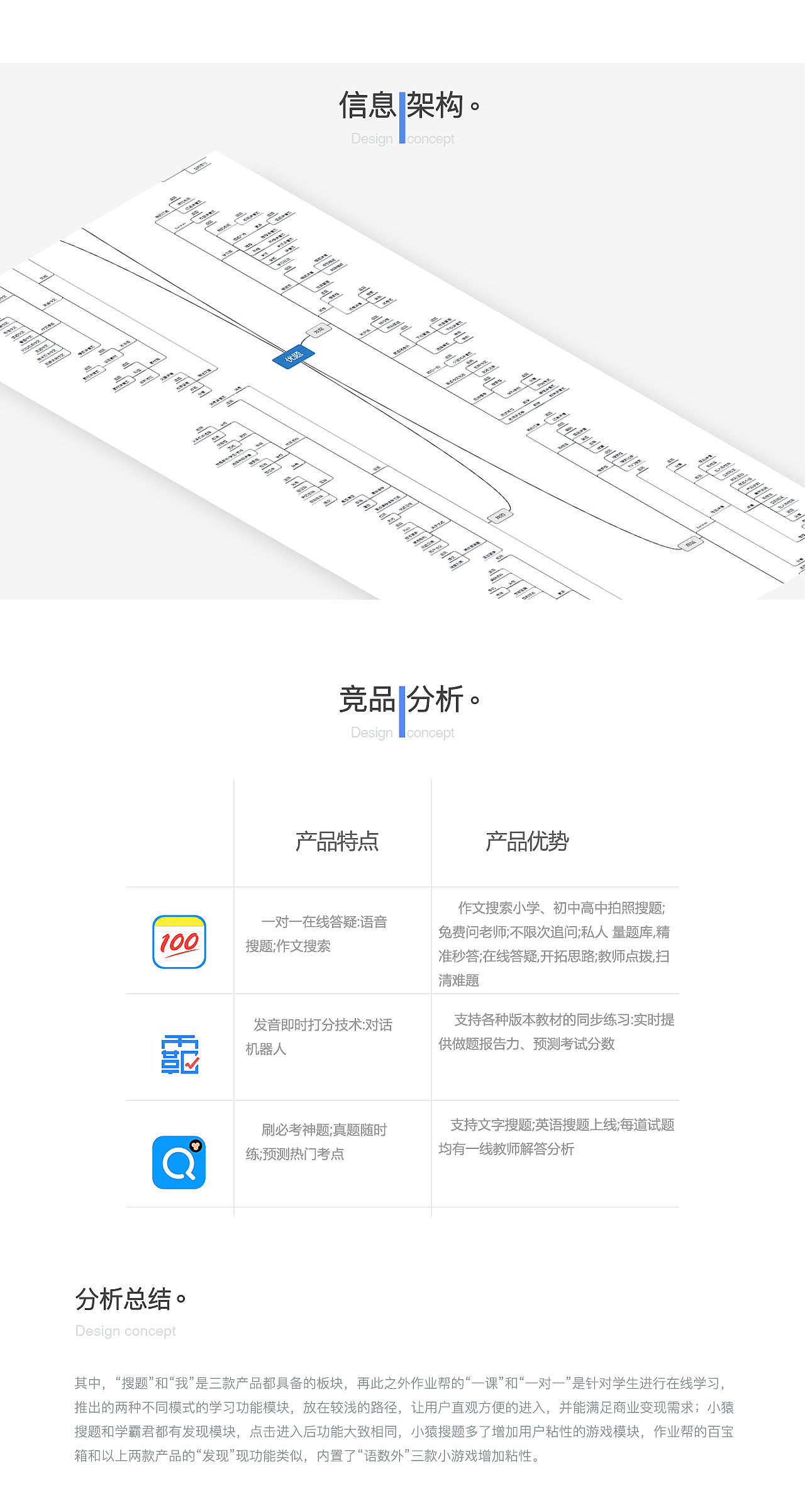 动效app设计尝试（图ZMTUwMTc2Mzk2） - APP界面 - 站酷设计师李杜怂怂原创素材 - 站酷ZCOOL