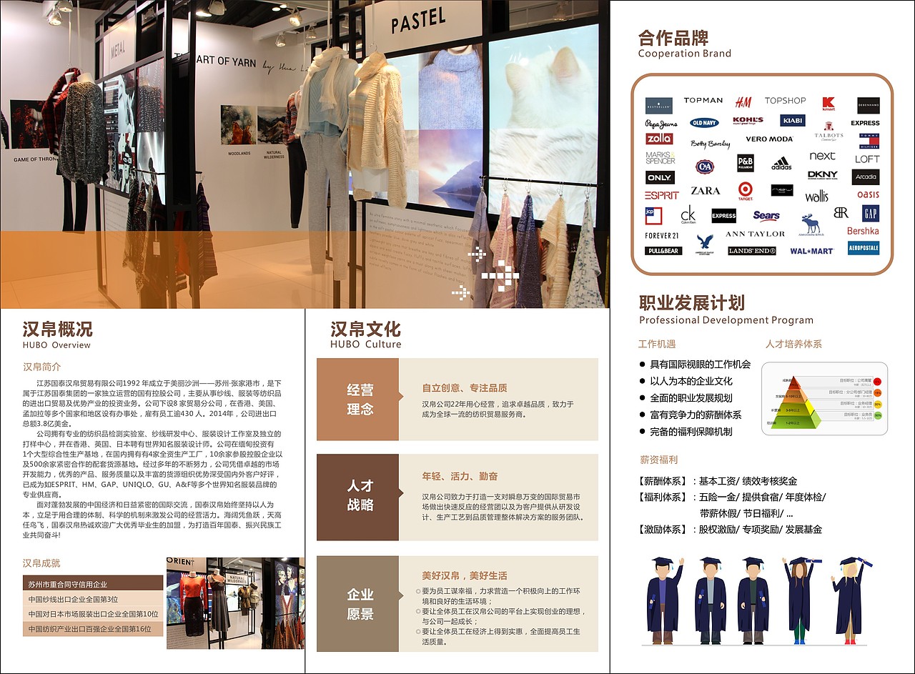 國泰招聘海報(bào)三折頁（圖ZMjUxMTU2NTQw） - 書籍/畫冊(cè) - 站酷設(shè)計(jì)師糖甜甜吖原創(chuàng)素材 - 站酷ZCOOL