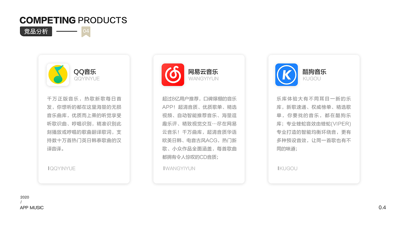 作品集（图ZMjQyMjc3ODI0） - APP界面 - 站酷设计师秘密在牛奶箱里原创素材 - 站酷ZCOOL