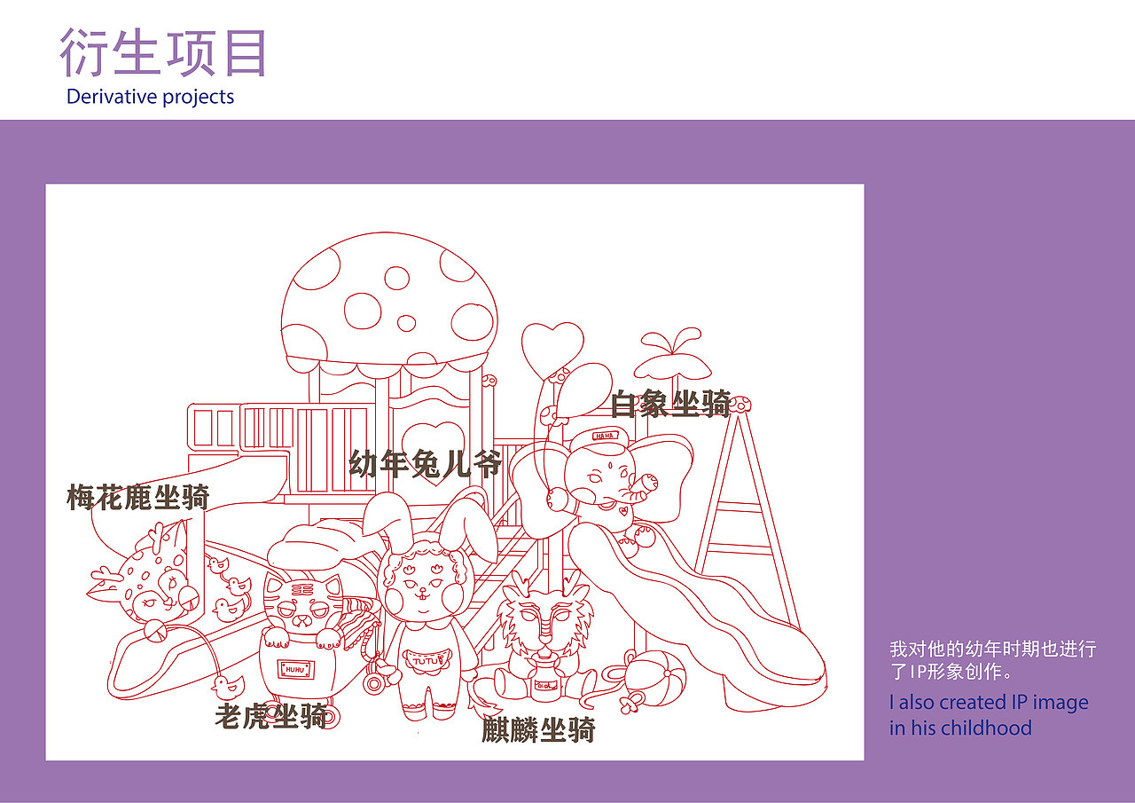 TUTU-兔儿爷IP形象设计（图ZMjM1MzU4ODk2） - 儿童插画 - 站酷设计师wuawua伍原创素材 - 站酷ZCOOL