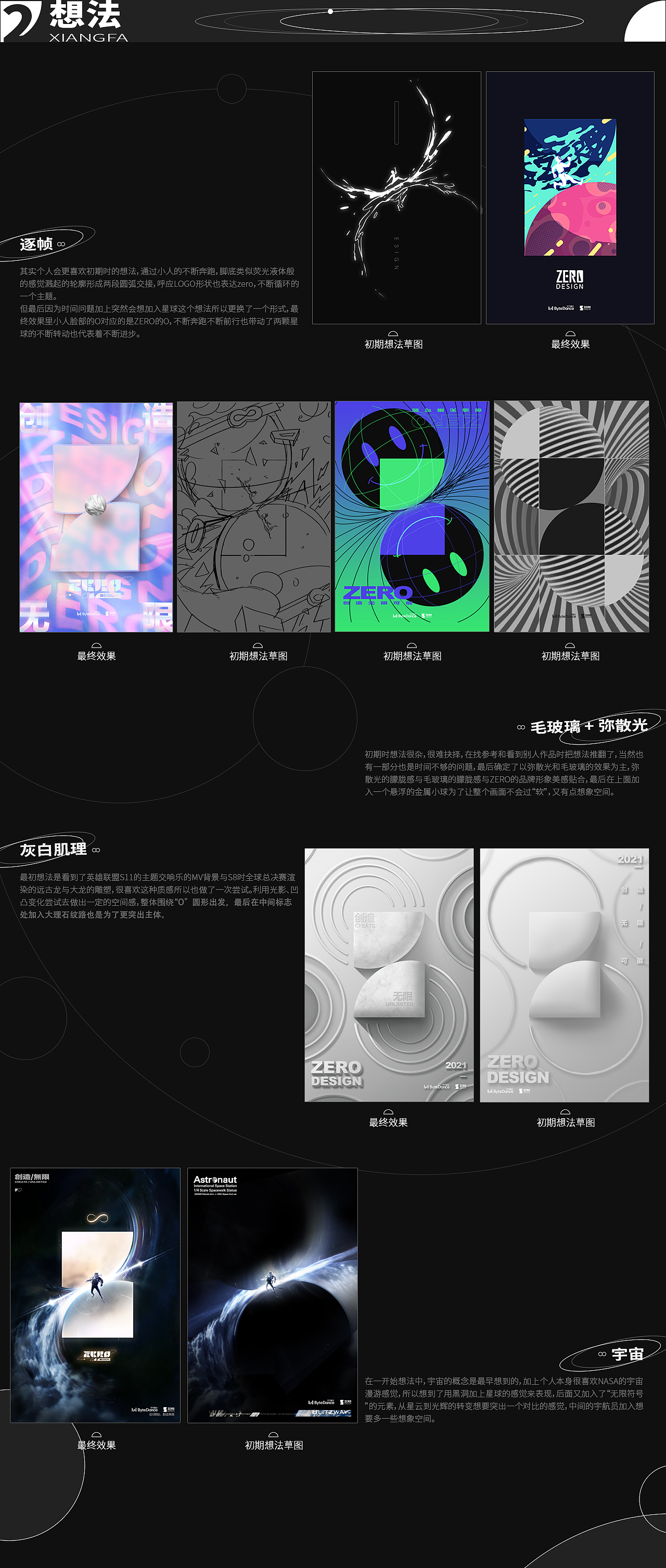 字节跳动ZERO品牌标志延展比赛+一些字型整理（图ZMjg4MDE1Njgw） - 其他平面 - 站酷设计师FENG的颓废世界原创素材 - 站酷ZCOOL