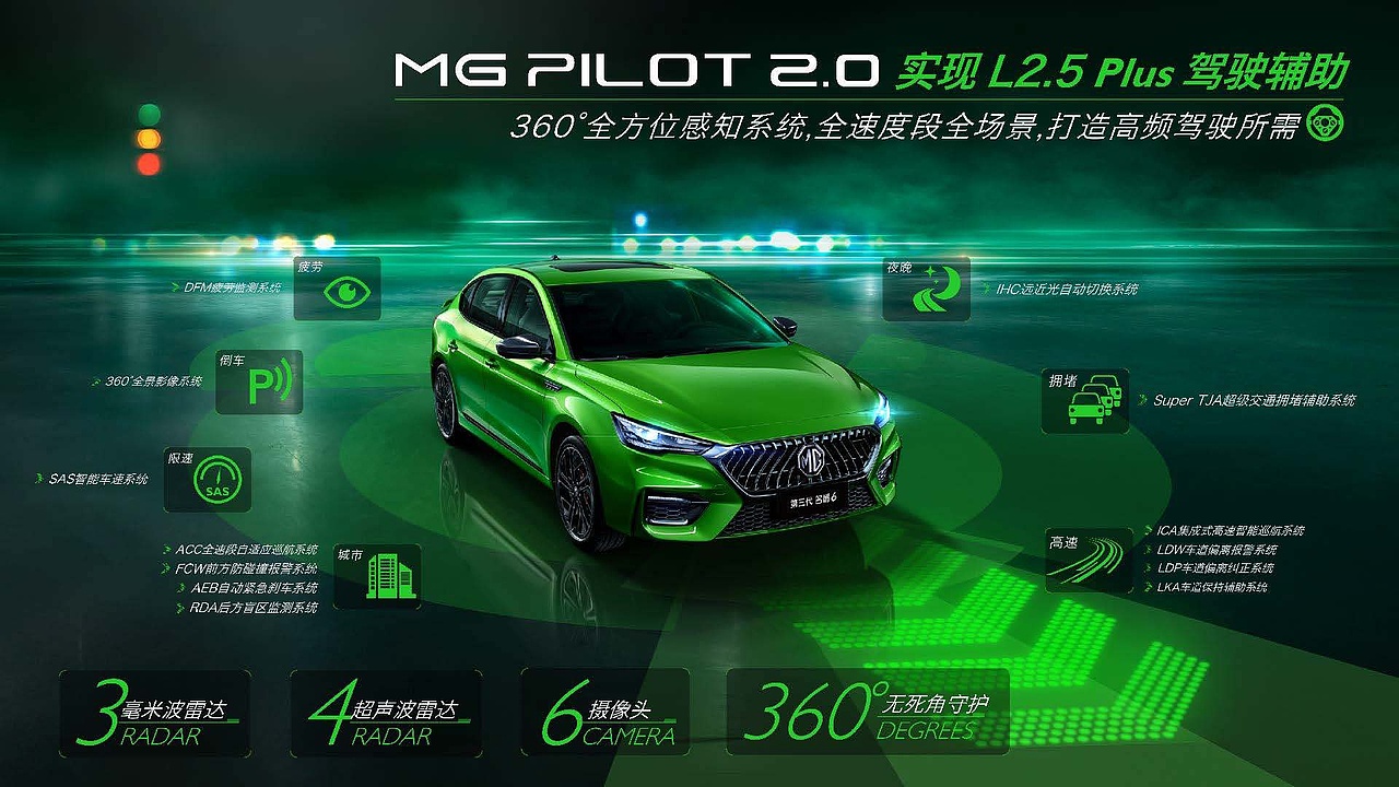 第三代名爵6产品介绍-完整版ppt