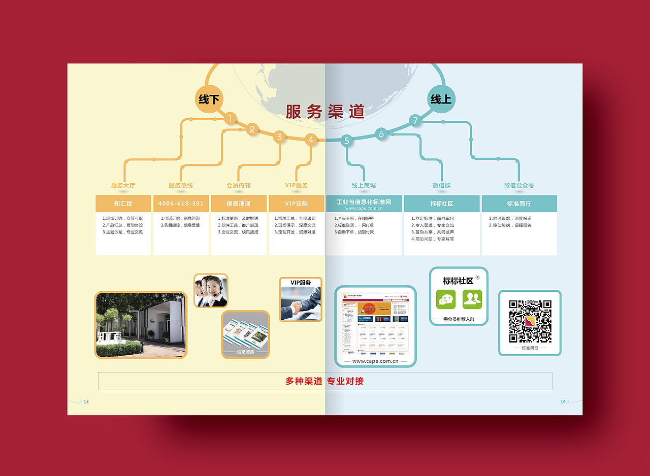 中航信息服務(wù)中心畫冊設(shè)計（圖ZMTA5NzQwMjA0） - 書籍/畫冊 - 站酷設(shè)計師單點設(shè)計工作室原創(chuàng)素材 - 站酷ZCOOL