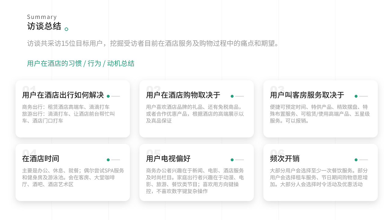 酒店智能视频系统（图ZMTgyNTI0MjEy） - 交互/UE - 站酷设计师miumiu555原创素材 - 站酷ZCOOL