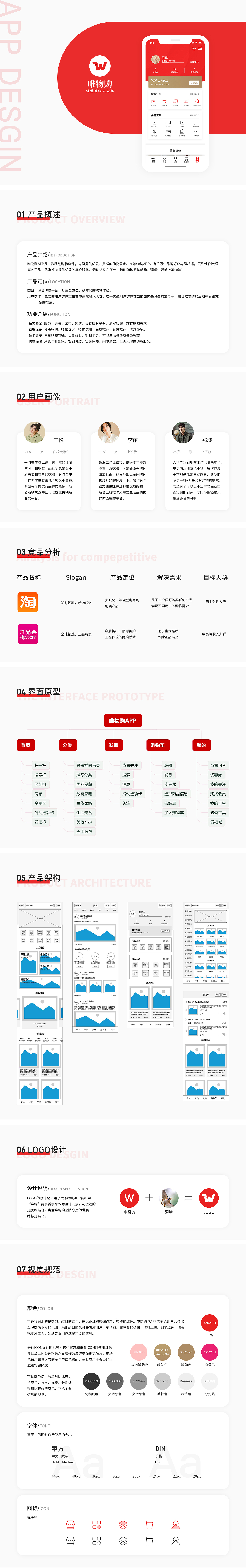 唯物购APP界面设计（图ZMTg3Nzc5MTg0） - APP界面 - 站酷设计师呀董原创素材 - 站酷ZCOOL
