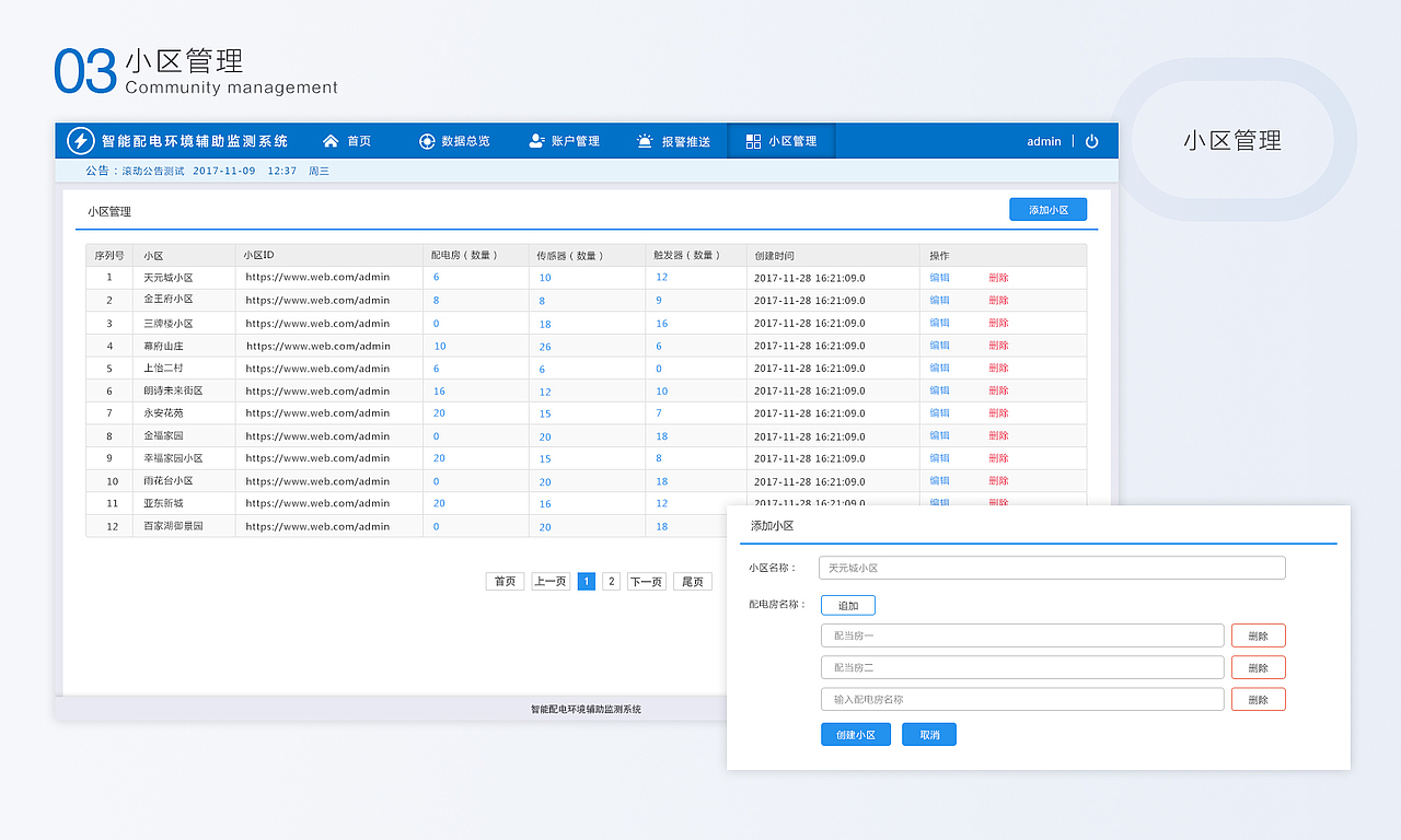智能配电环境辅助监测系统_后台管理（图ZMTIxNzAzNjQ4） - 交互/UE - 站酷设计师Justin_zhu原创素材 - 站酷ZCOOL