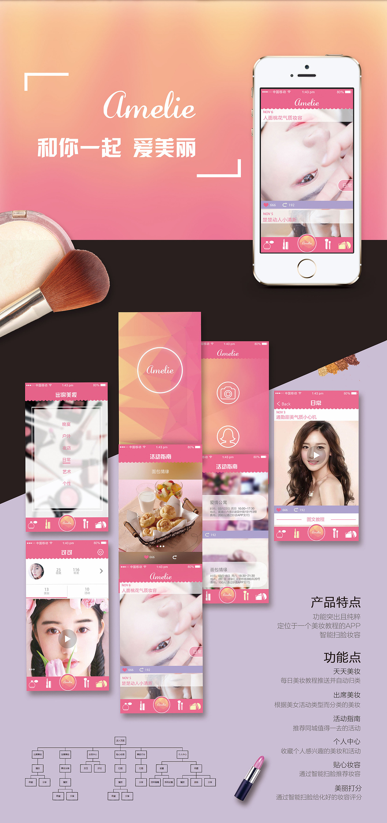 amelia - 和你一起爱美丽（图ZODY4Mjk0NDg=） - APP界面 - 站酷设计师麦可可1994原创素材 - 站酷ZCOOL