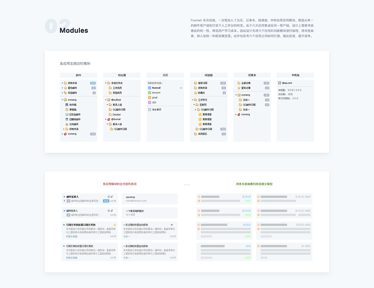 Foxmail for windows（圖ZMTgzMzAwNDYw） - 軟件界面 - 站酷設(shè)計(jì)師coletree原創(chuàng)素材 - 站酷ZCOOL