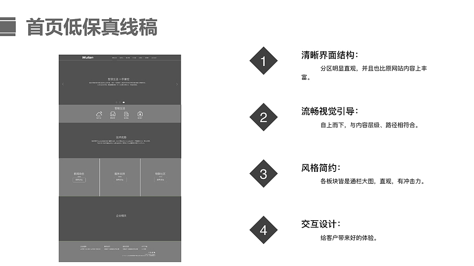 官网（图ZMTU5MjUyMDMy） - 其他网页 - 站酷设计师别笑我太神经原创素材 - 站酷ZCOOL