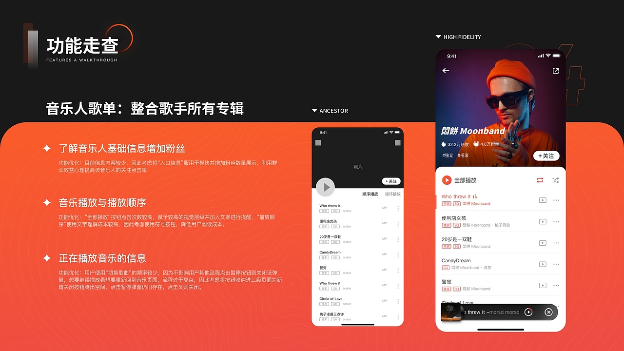 2021作品集-年度总结(图ZMjgxMDE4NTA4) - APP界面 - 站酷设计师Hanan丶原创素材 - 站酷ZCOOL