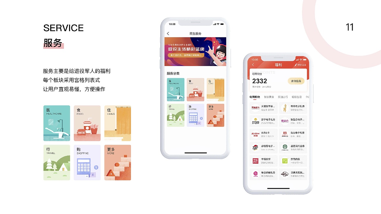 作品集（图ZMjI5MjA4NjE2） - 软件界面 - 站酷设计师872488381原创素材 - 站酷ZCOOL