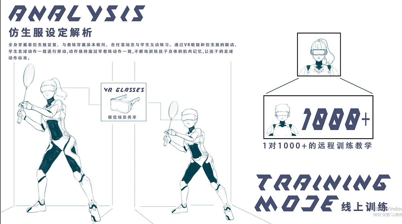 人物插画风格练习（图ZMjQ3ODE2OTI0） - 其他动漫 - 站酷设计师肥仔添叔原创素材 - 站酷ZCOOL