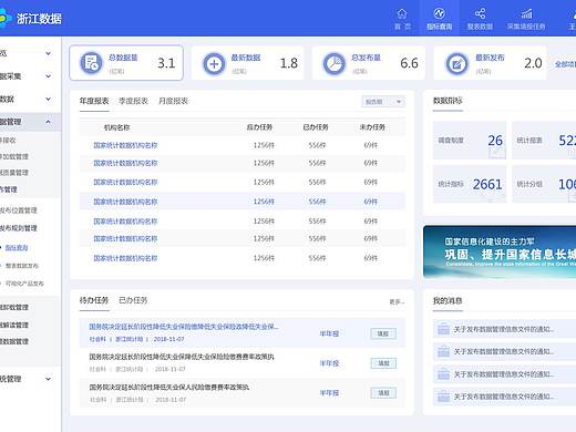 后台系统