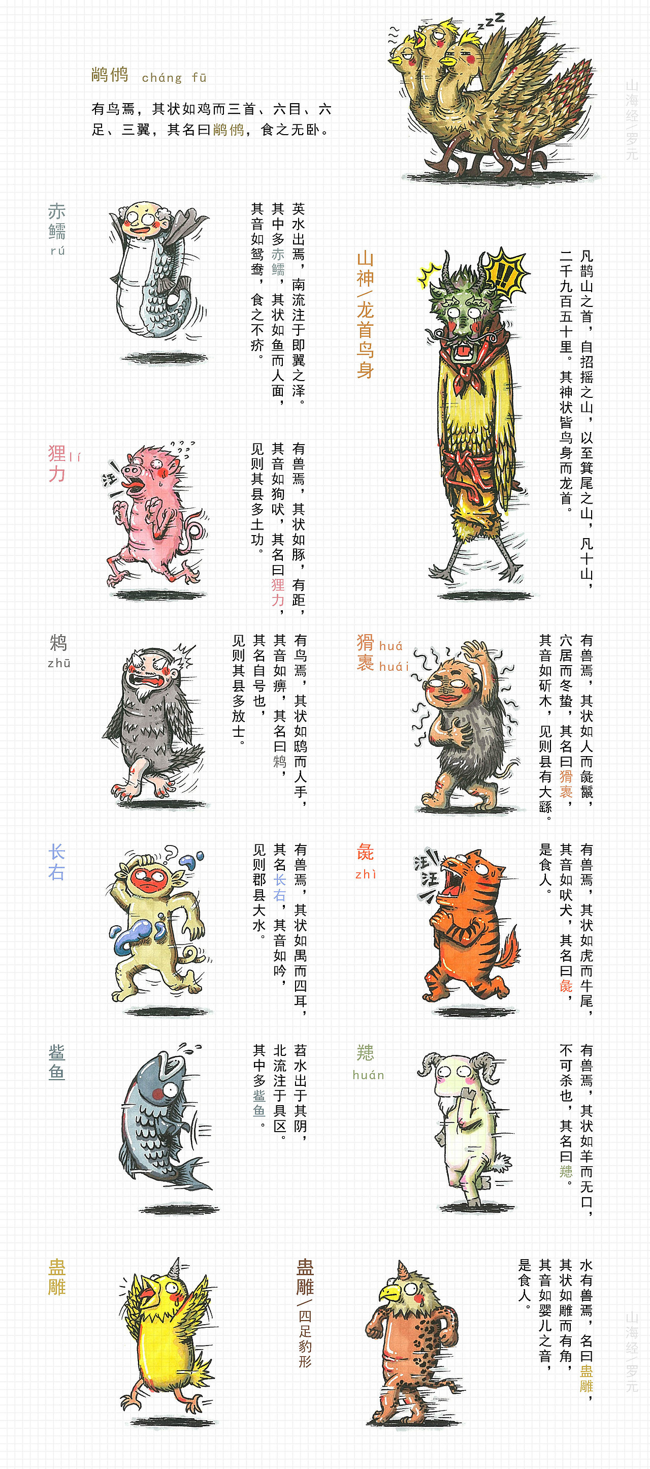 《山海经》上卷（图ZNjIwODY0NjA=） - 艺术插画 - 站酷设计师罗元元元原创素材 - 站酷ZCOOL