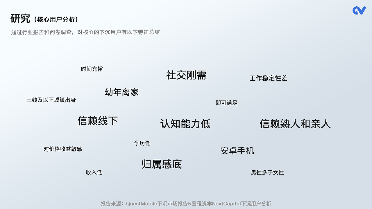 2020简历作品集（图ZMjE1MjIxMzI4） - APP界面 - 站酷设计师小石楠原创素材 - 站酷ZCOOL