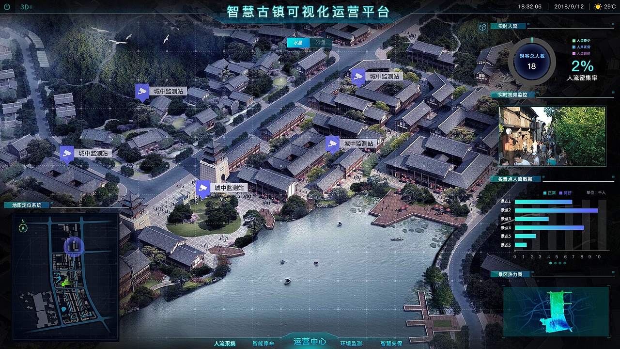 SMART CITY--CHONGQING CITY