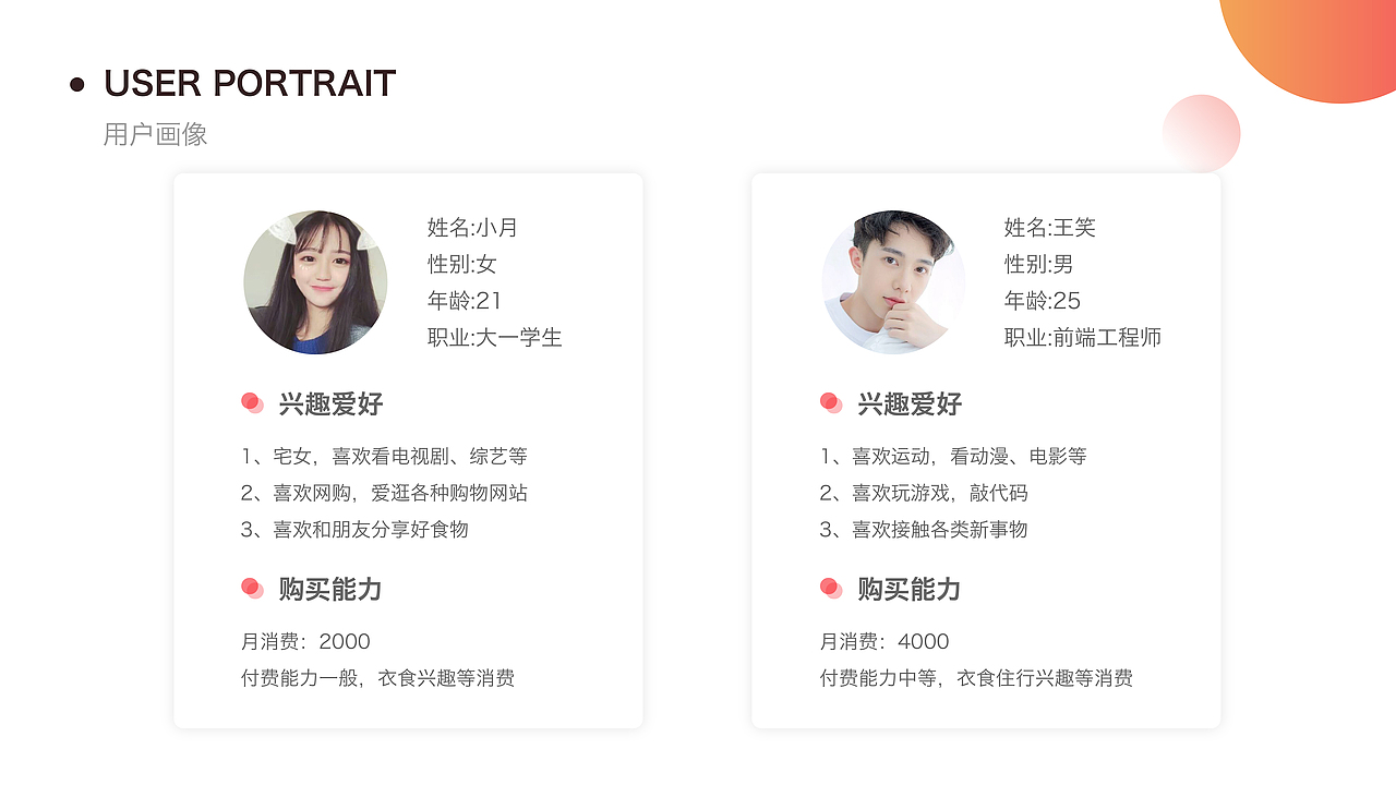 玩个购APP（图ZMTc1ODU1OTQ4） - APP界面 - 站酷设计师Z77693678原创素材 - 站酷ZCOOL