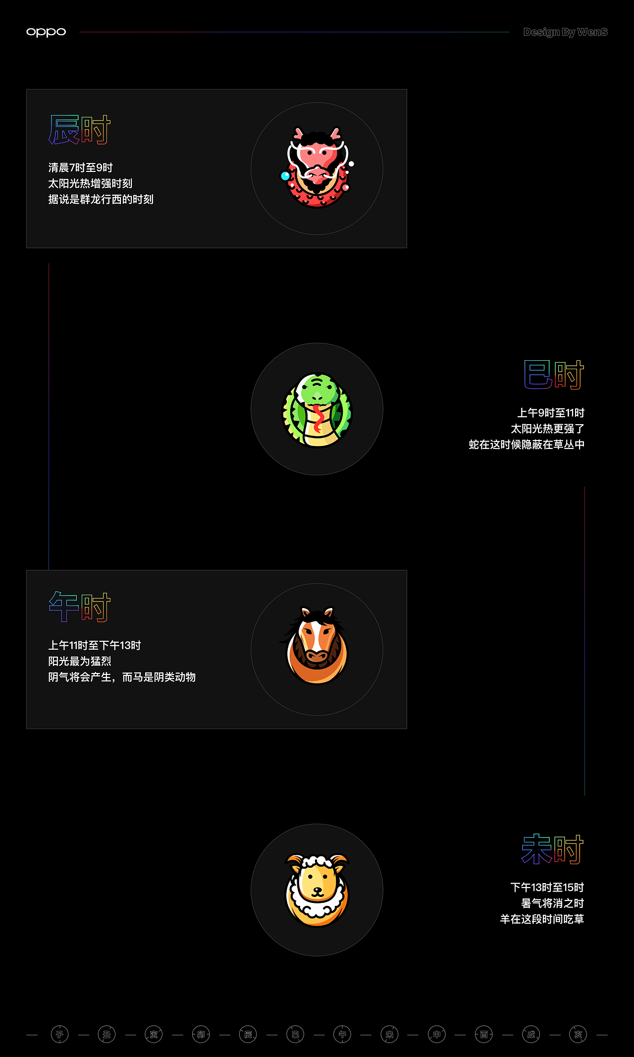 十二辰-OPPO WATCH