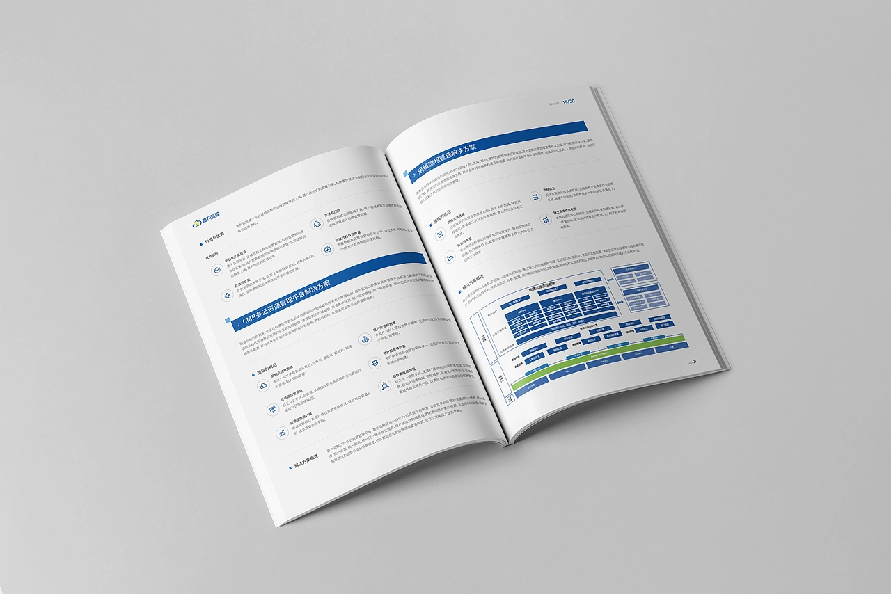 互联网科技运维画册