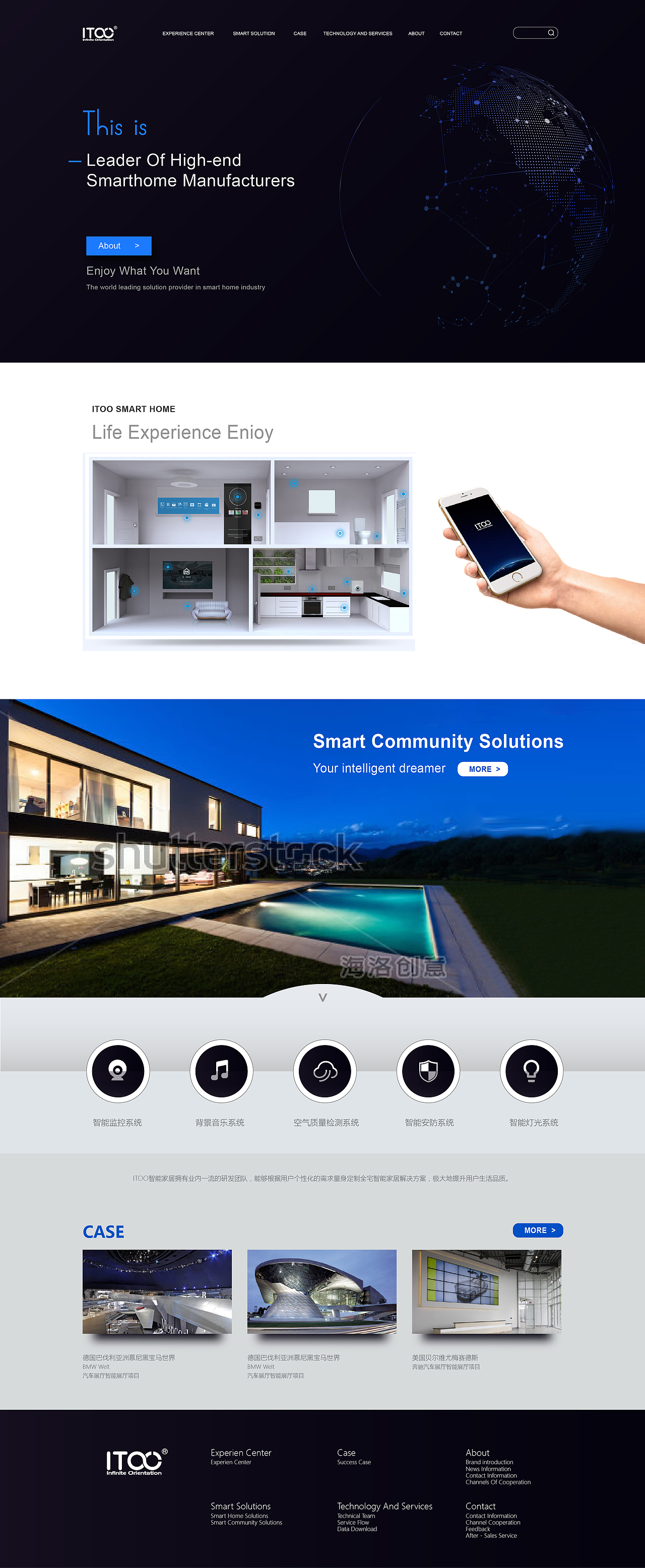 智能家居 网页设计方案