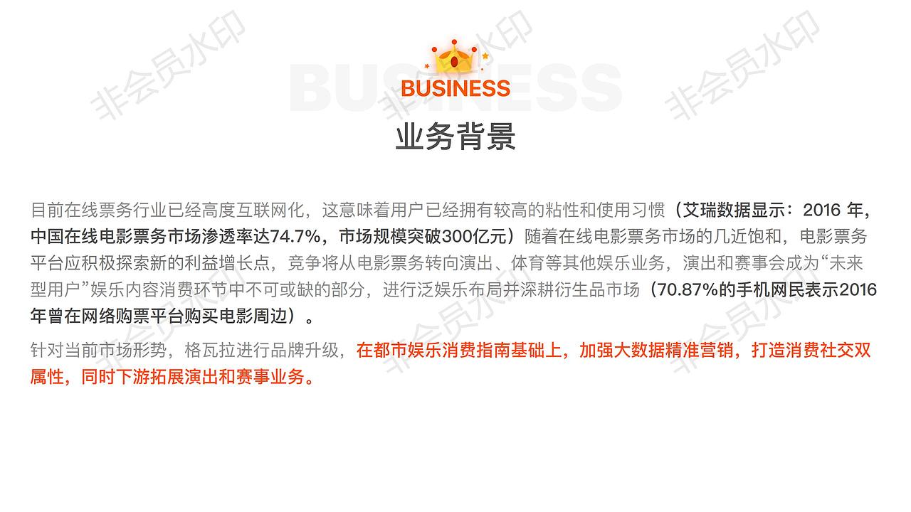 格瓦拉