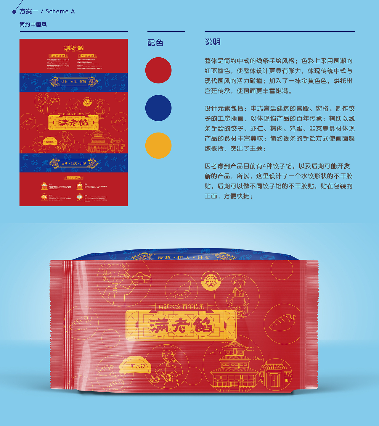 《陷老满》速冻水饺包装设计方案