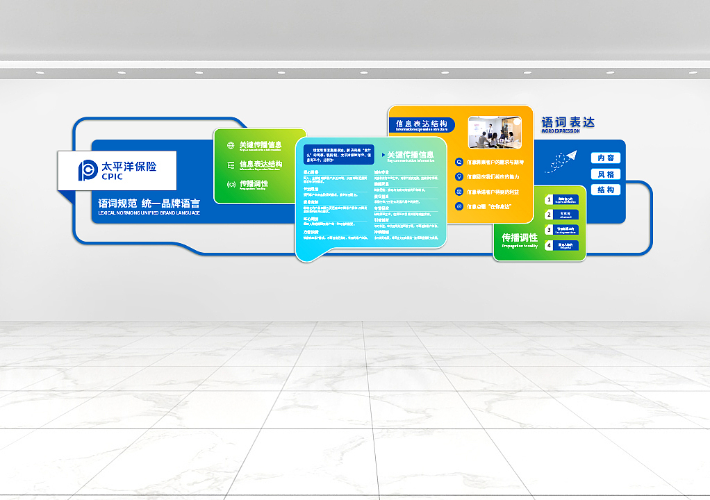 太平洋保险文化墙设计(20年)