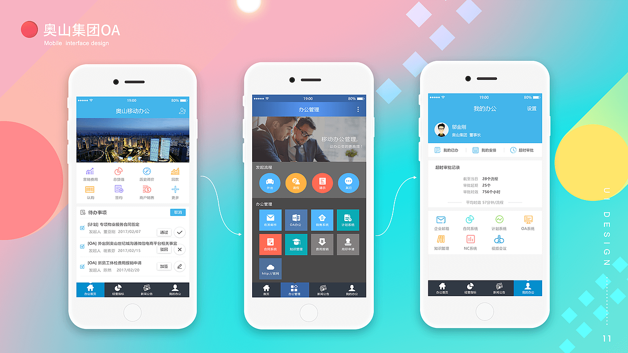 个人简历及作品（图ZMjA4NjIzMzM2） - APP界面 - 站酷设计师w_nice原创素材 - 站酷ZCOOL