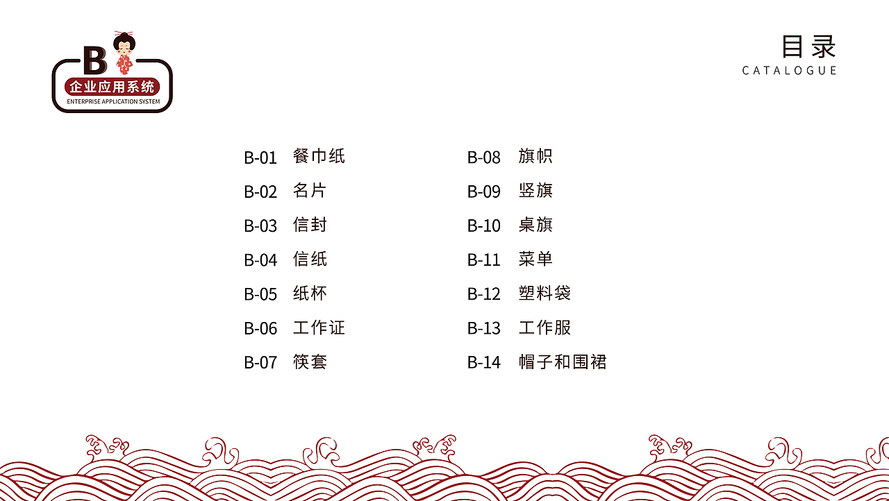 VIS（图ZMjY0MTkyMDIw） - 品牌 - 站酷设计师会消失的猴子原创素材 - 站酷ZCOOL