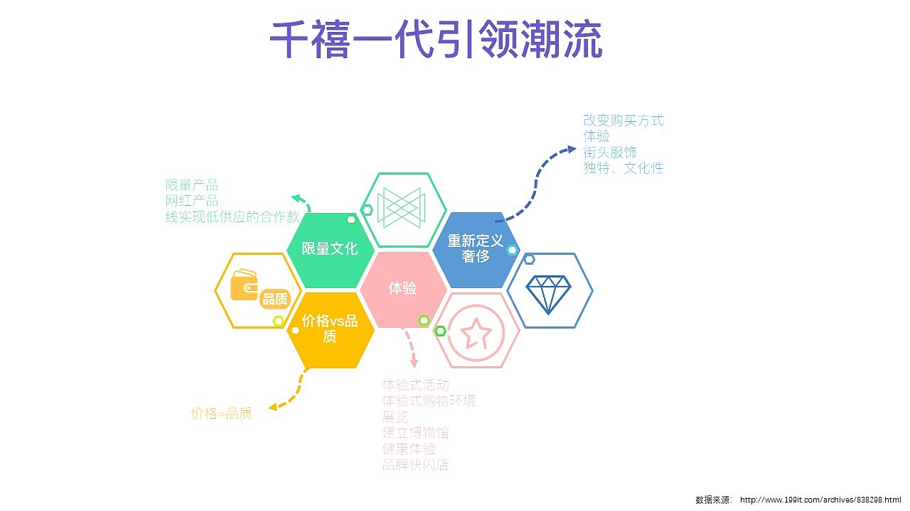 后浪——疫情下的产品设计（图ZMjQzMTAwNjU2） - 生活用品 - 站酷设计师刘优秀就是我原创素材 - 站酷ZCOOL