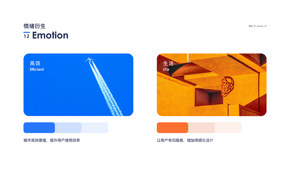 门户APP视觉探索（图ZMjg1Nzc5NDQw） - APP界面 - 站酷设计师观白小站原创素材 - 站酷ZCOOL