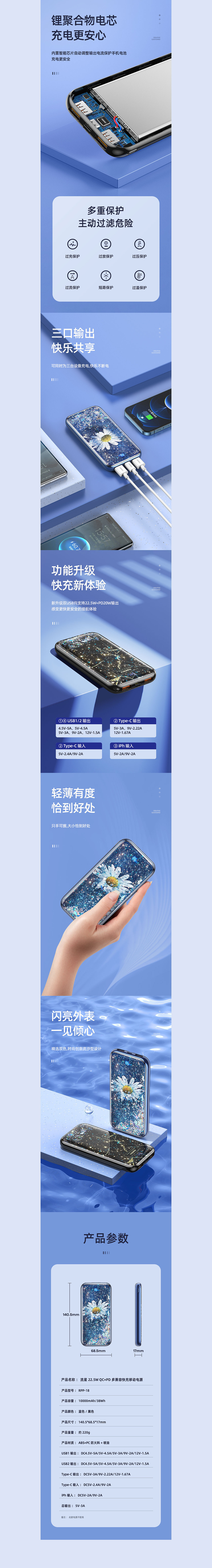 工作详情案例（图ZMjUyNjAxODg4） - 电商 - 站酷设计师飞碟来了丶快看原创素材 - 站酷ZCOOL