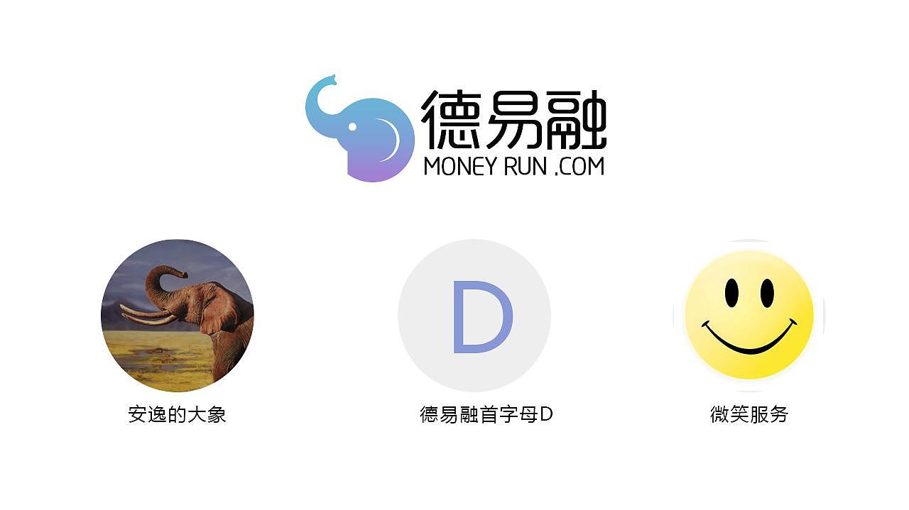 金融机构logo设计（图ZMTI3MjY3NDg4） - 品牌 - 站酷设计师Spring2015原创素材 - 站酷ZCOOL