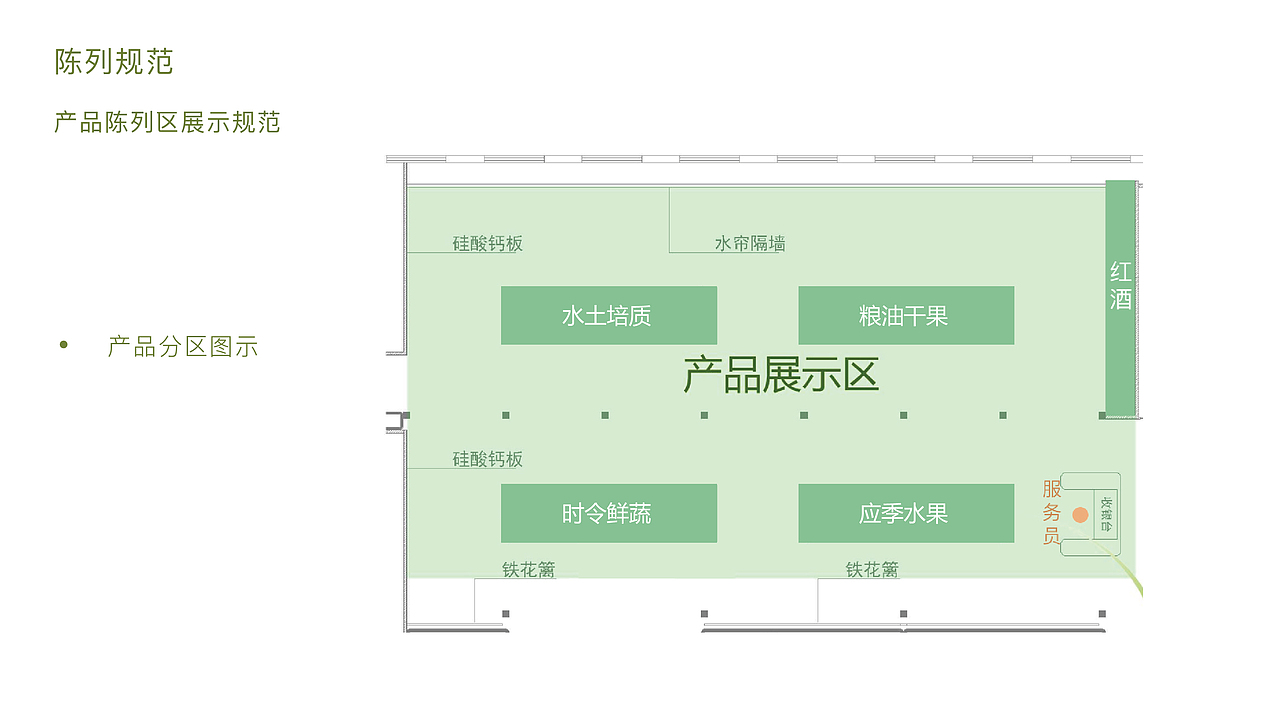 CI设计（图ZMjE2MzYzMDM2） - 其他平面 - 站酷设计师米莉她姐原创素材 - 站酷ZCOOL