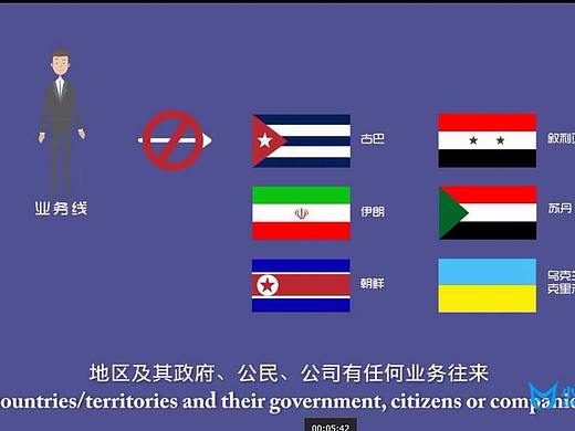 杭州专业原创动画flash动画APP动画设计与开发