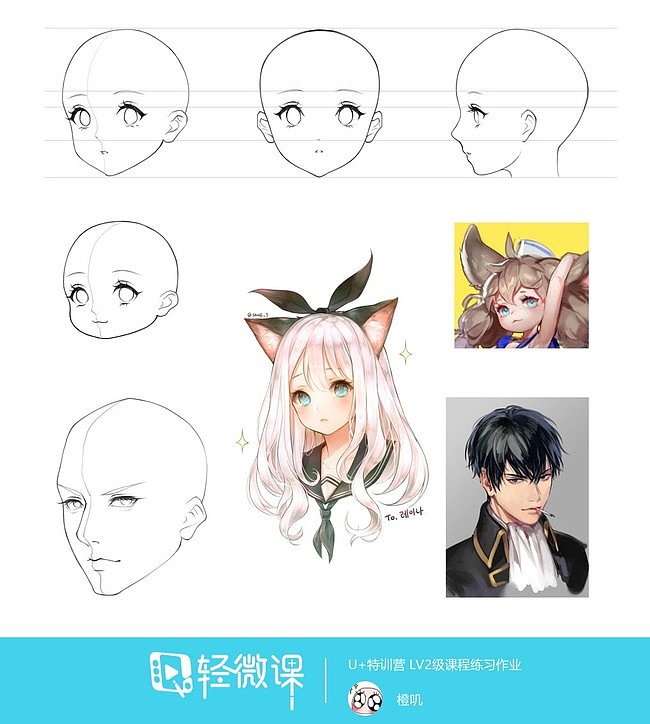 人物头部练习模块