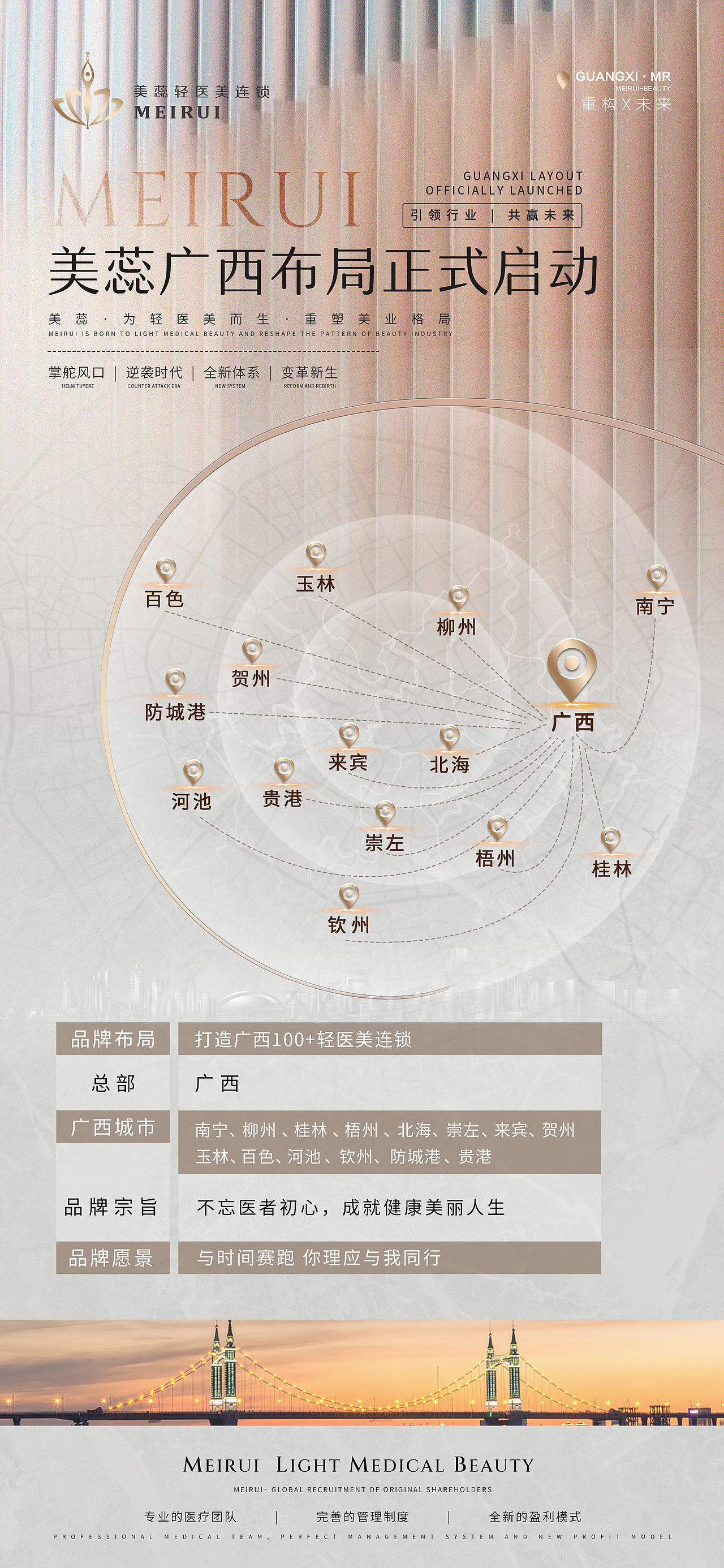 轻医美布局地图（图ZMjk1NzQzODM2） - 海报 - 站酷设计师封心公主原创素材 - 站酷ZCOOL