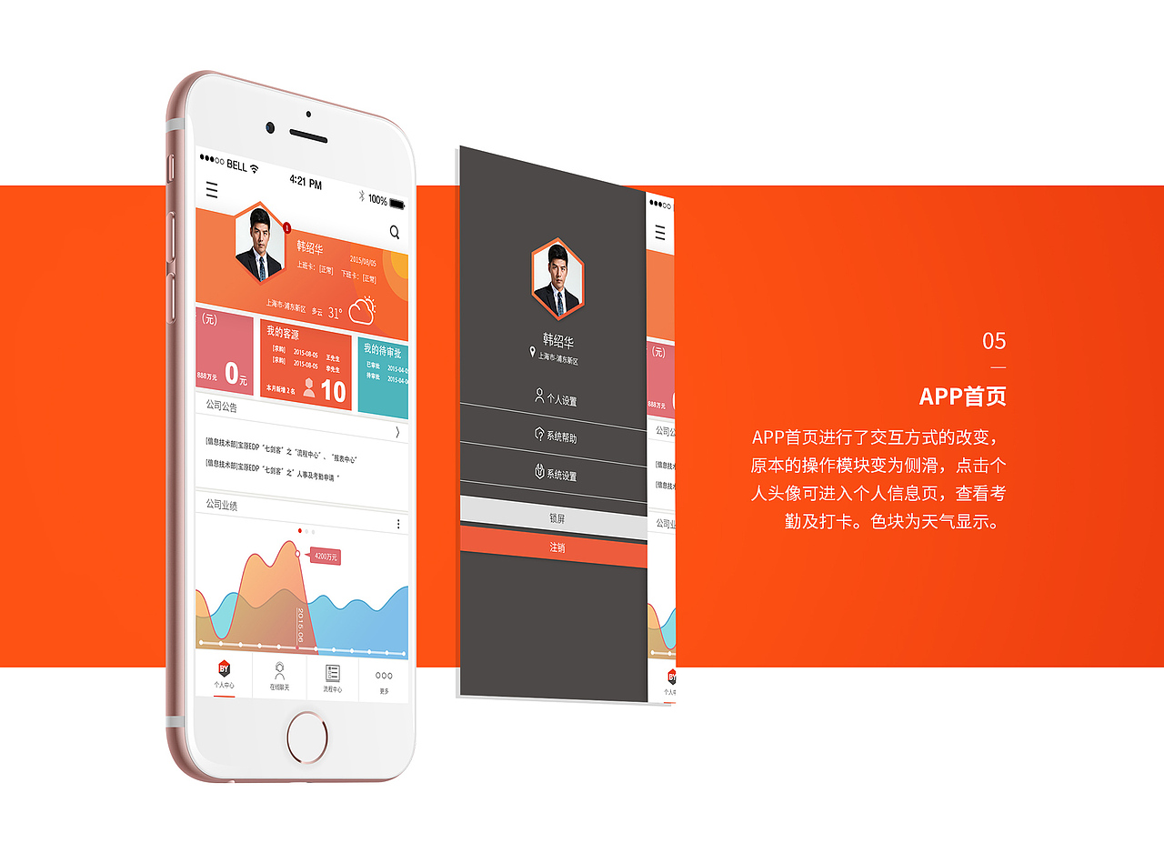 宝原EDP内网整合方案（图ZNDUyMDQzNzY=） - APP界面 - 站酷设计师Borencreep原创素材 - 站酷ZCOOL