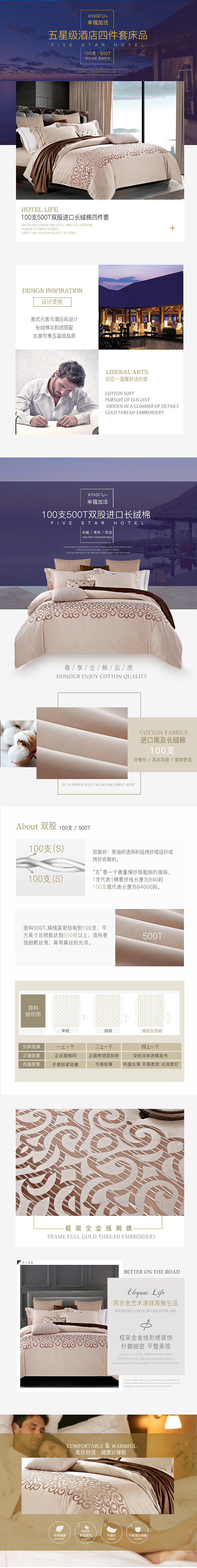 详情（图ZODAwODE4NTY=） - 电商 - 站酷设计师jshuyan2012原创素材 - 站酷ZCOOL